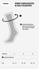 Diagramm zum Messen des Wadenumfangs für die CEP Ski Ultralight Socken 3.0 braun/dunkelrot für Damen, mit Größentabelle (II: 25-31 cm, III: 32-38 cm, IV: 39-44 cm) auf der Grundlage der Wadenbreite in Zentimetern.