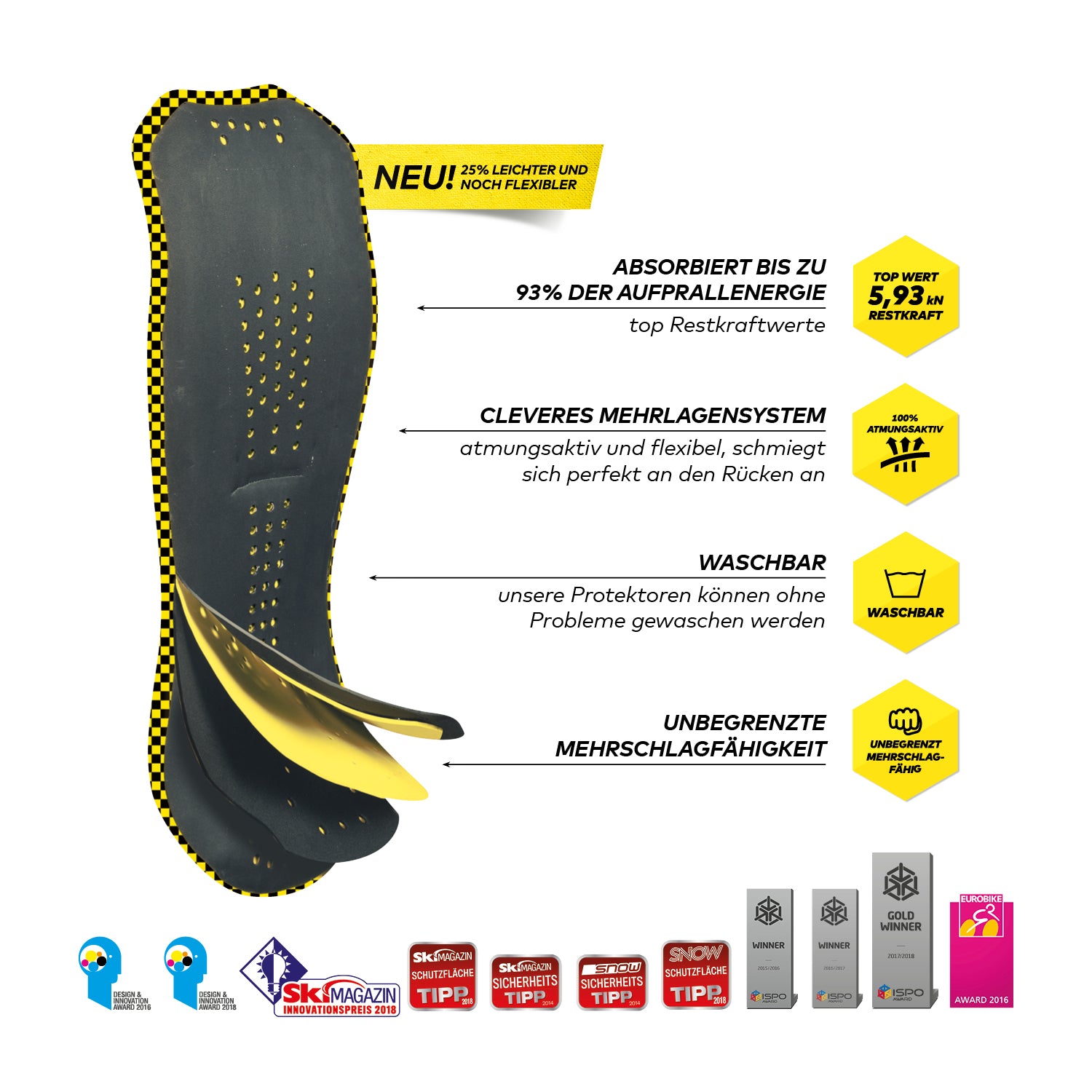 Komperdell Race Pack Junior Rueckenprotektor mit cleverem Mehrlagensystem, 93 Prozent Aufprallabsorption, atmungsaktiv, waschbar und mehrfach schlagfaehig – optimaler Schutz fuer Kinder beim Skisport und Bikeeinsatz.