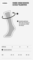 Diagramm zum Messen des Wadenumfangs für die CEP Ski Ultralight Socken 3.0 braun/dunkelrot für Damen, mit Größentabelle (II: 25-31 cm, III: 32-38 cm, IV: 39-44 cm) auf der Grundlage der Wadenbreite in Zentimetern.