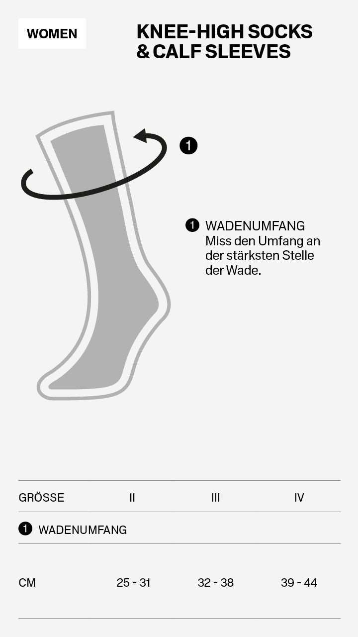 Diagramm zum Messen des Wadenumfangs für die CEP Ski Ultralight Socken 3.0 braun/dunkelrot für Damen, mit Größentabelle (II: 25-31 cm, III: 32-38 cm, IV: 39-44 cm) auf der Grundlage der Wadenbreite in Zentimetern.